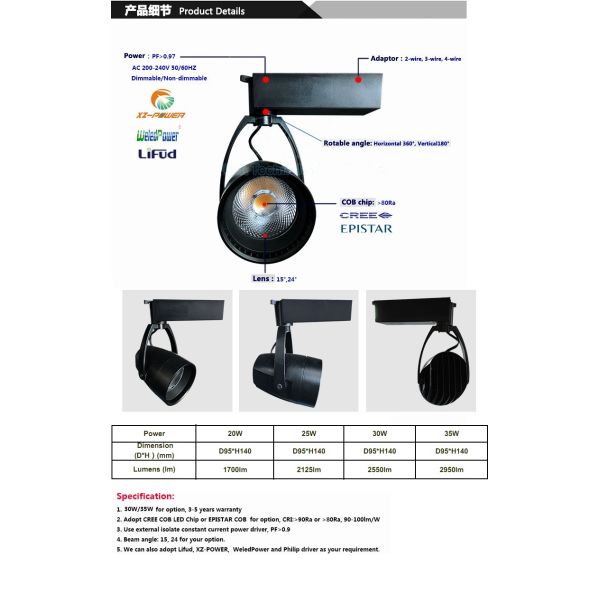 AC230V 2700K-6500K 15W-40W black/white LED track light with 12°15°24° lens in shop spotlight