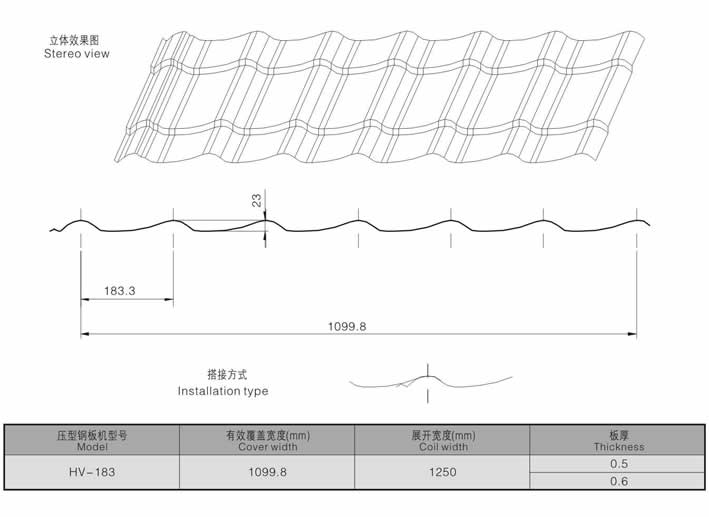 Застекленная черепица формируя машинное оборудование с быстрым ходом для мастерской стальной структуры