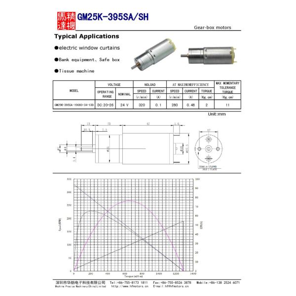 Мотор 25мм РоХС шестерни высокой точности/ИСО/аттестованное ТС16949
