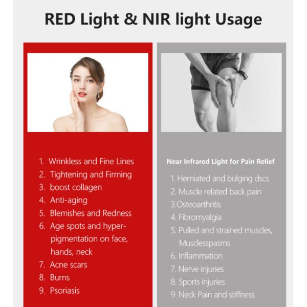 Home Essential 7 Spectra 1500W Red Light Therapy Panel for Pain Relief