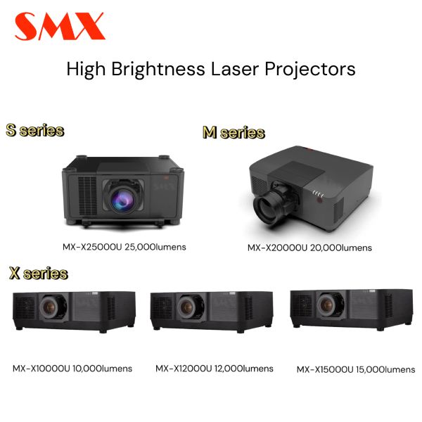 Replaceable Lenses 25000lumens Dual Laser Engineering Projector 64 Points Geometric Correction for Architectural Projection Mapping