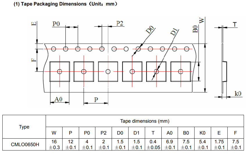 Пассивная защищаемая цепь 35A индуктора SMD силы для светов приведенных