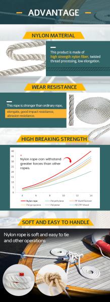 12 Mm  220 M 3 Strand Nylon Polyamide Twisted Fiber Low Elongation Soft Rope For Dock Anchor