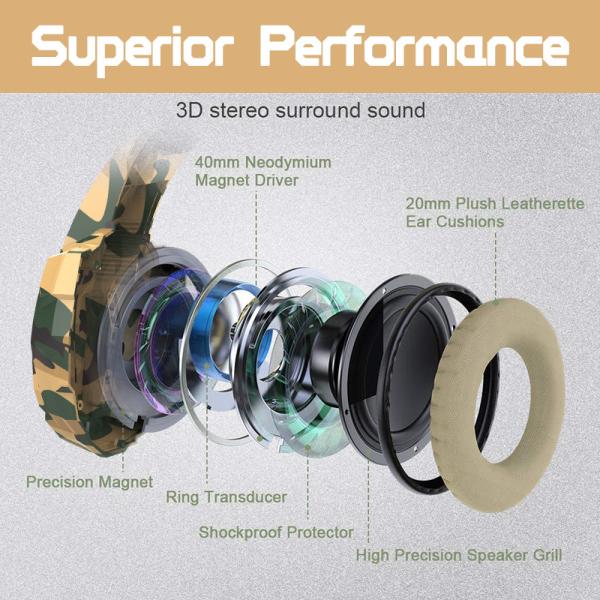 Kotion Each G9000 Pro CC Wired Gaming Headset Headphones With AAC Codecs 50mm Driver