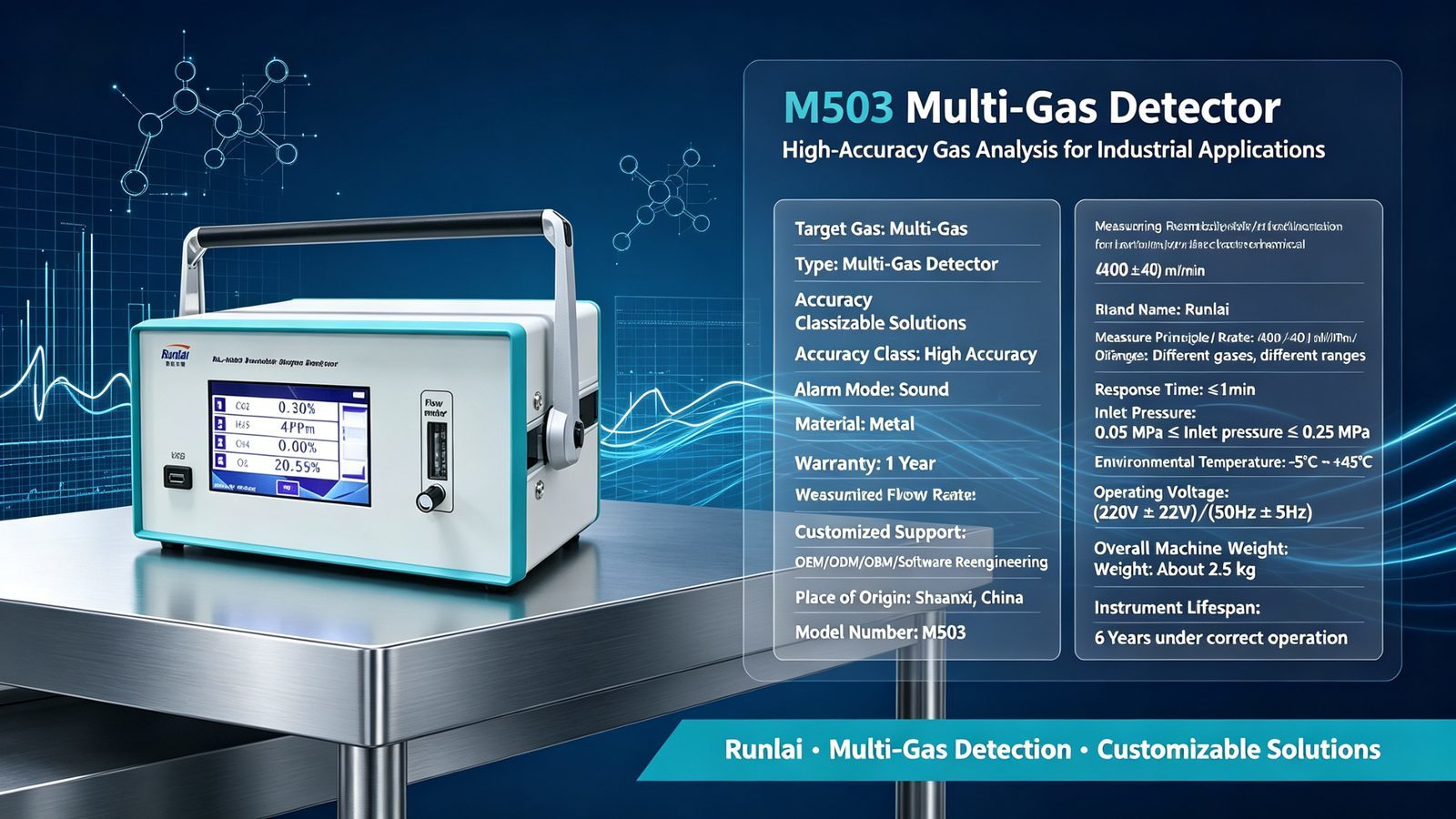 Metal Calorific Value Portable Gas Analyzer Tester For CO2 CH4 H2S O2 Methane Gas Detection