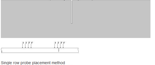 Digital High Precision Crack Depth Measurement / Hmg Series Crack Depth Gauge