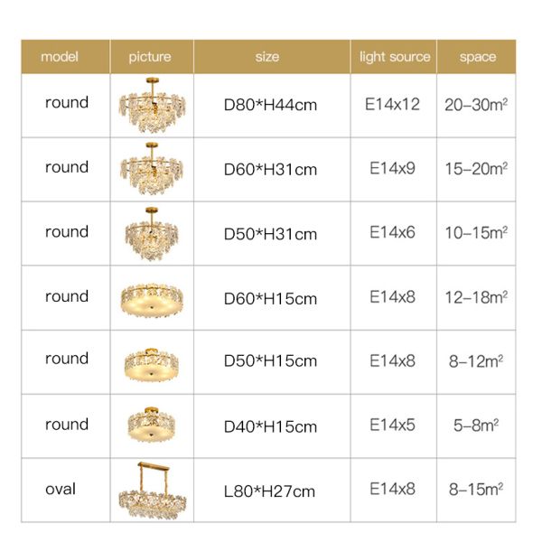 Transparent Glass Led Chandelier For Living Room Foyer Hall Luxury Ceiling Lamp Decor Kitchen leaf chandelier(WH-CY-250)