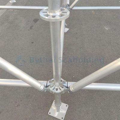 Diversity Scaffolding System Types Full Aluminum Ringlock to USA