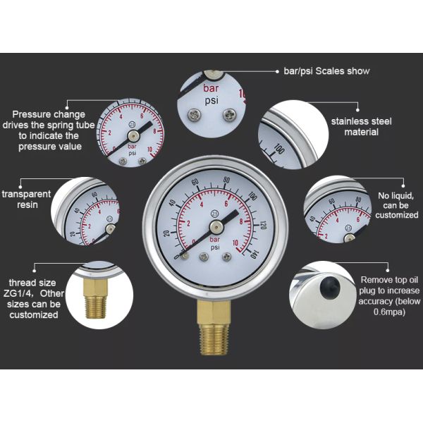41.5mm Customized OEM Dial 80psi Pressure Gauge with 1/4 or 1/8 Threaded Connection