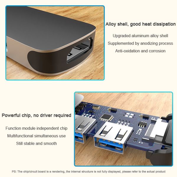 Портативная машинка эпицентра деятельности USB c к HDMI переходника 4K 100W USB c