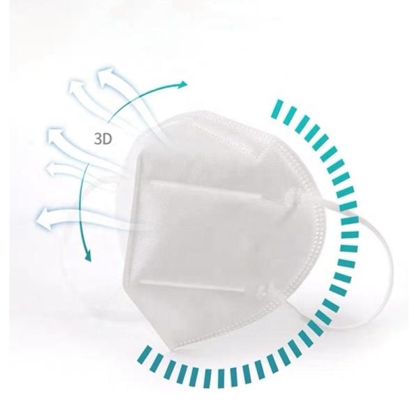 Disposable Dust 5 Layer KN95 GB2626 Face Mask 24 Hour Online In Stock