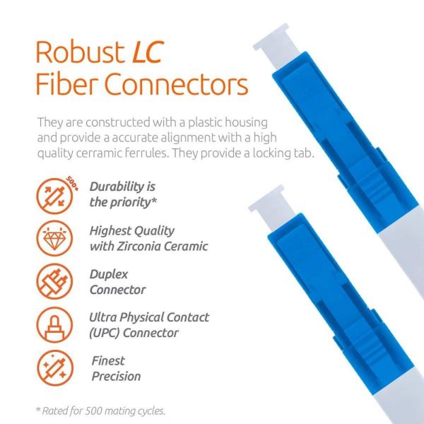 2 Core 3 Meter Single Mode Fiber Patch Cord SM LC LC Duplex 2.0mm Yellow