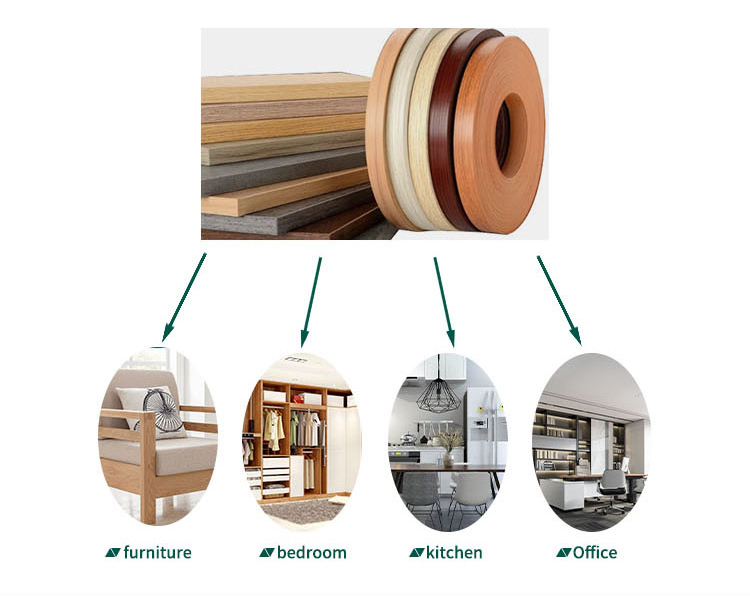 1mm Thick Wood Grain PVC Edge Banding Tape with Environmental Protection for Furniture Cabinets & Tables