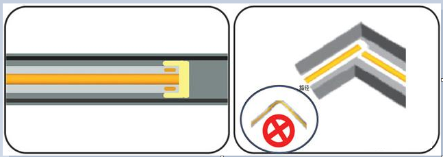 IP20 24V 320S 8FPC COB Strip