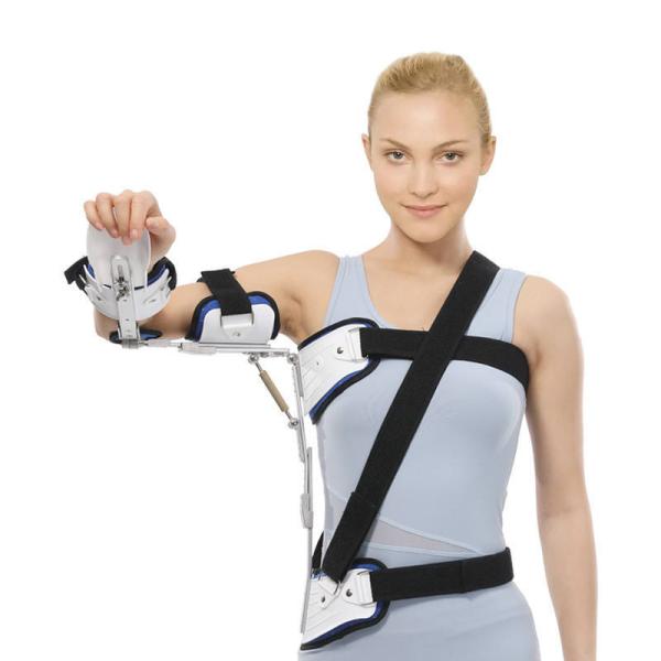 Shoulder Abduction Orthosis