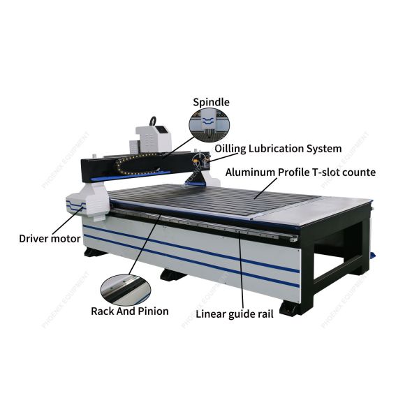 3200x1700x960mm Single Spindle PM1325 3D CNC Router Machine for Wood Cutting Engraving