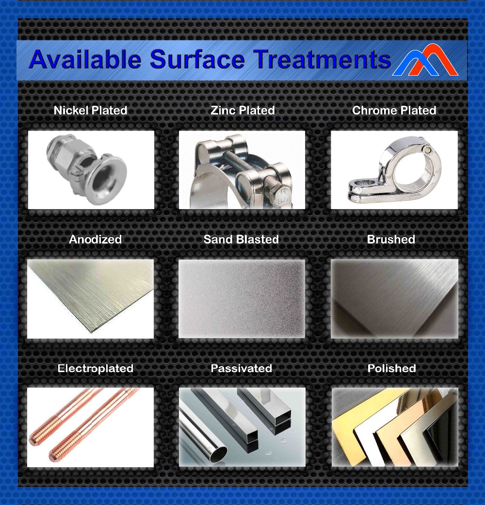 Разумные цены на настраиваемые цветные шланговые зажимы из нержавеющей стали в лучшем стандарте