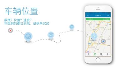 jasanwit 8CH Full 960H HDD Mobile DVR   Support mobile monitoring/ iphone/Android