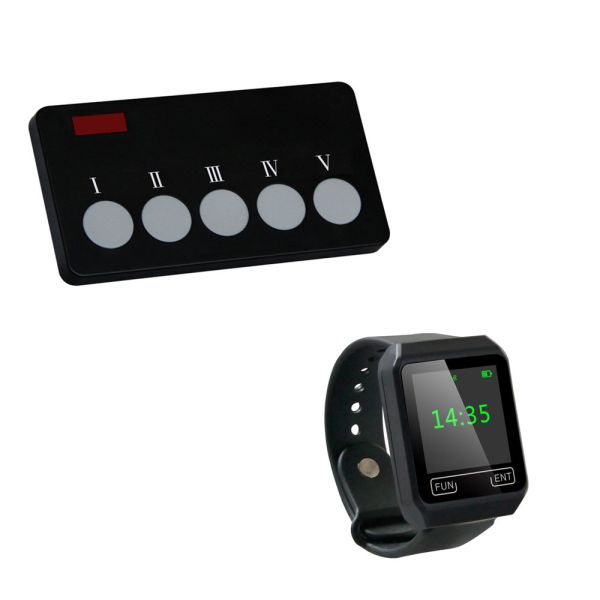 5 функций ключей системы вызова менеджера банка