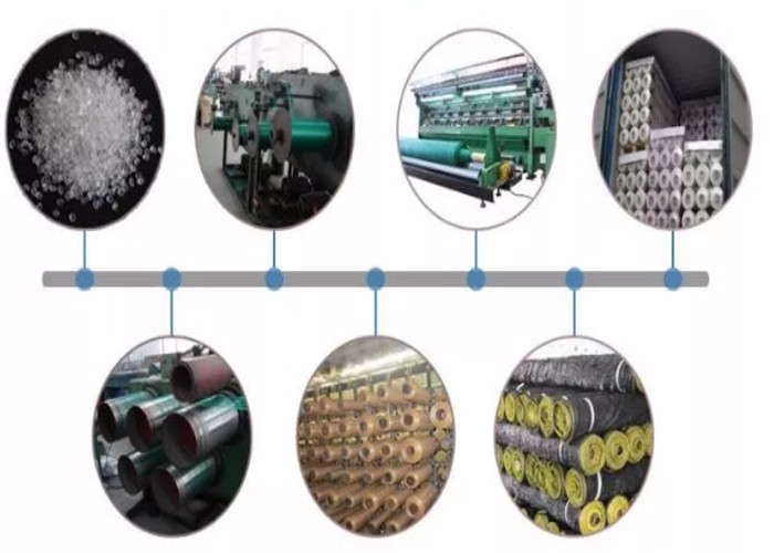 Сеть 100% тени Hdpe длины зеленого цвета 100m 6 лет