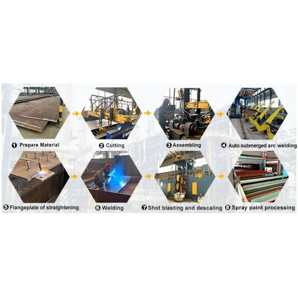Customized Design Large Span Prefabricated Prefab Galvanized Metal Steel Structure Frame Sandwich Panel Factory Workshop