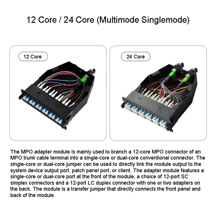 Пульт временных соединительных кабелей APC UPC 12 оптического волокна кассеты FTTH модуля MTP/24 ядра