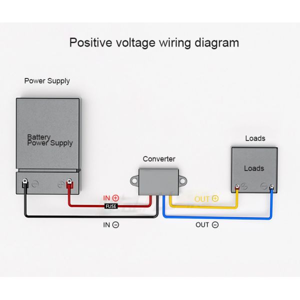 Модуль питания автомобиля DC 24V до 12V 20A Step Down Buck Converter