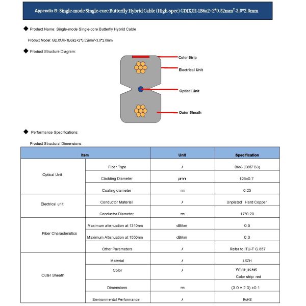 Embedded Type - Field Mountable Optical-Electric Hybrid Connector