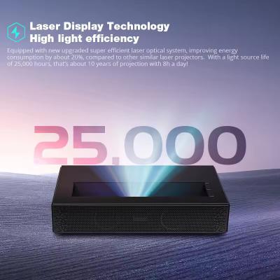 Portable Powerpoint DLP Movie Projector XGA 3500 Ansi Lumens 4K 6000lm