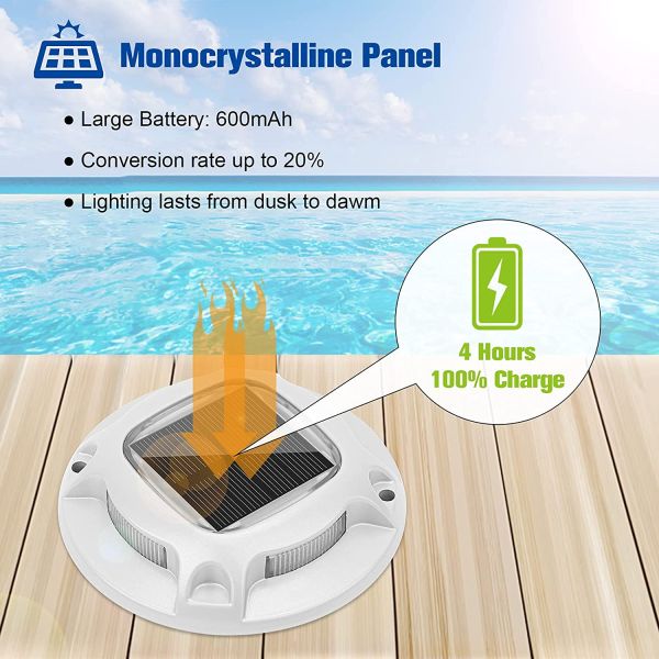 Outdoor Solar Road Stud with 6000K Daylight Alert LED and 110*22.5MM Size Waterproof Aluminum Deck Light