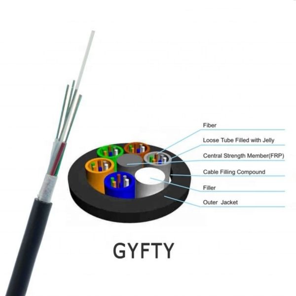 China Factory 72 Core GYFTY Dielectric Fiber Optic Cable FRP Non Metallic Waterproof HDPE Jacket