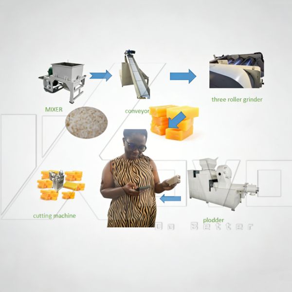 Fully Automatic Stainless Steel Soap Making Machine with 500-700 KG/H Capacity for Laundry and Toilet Soap Production