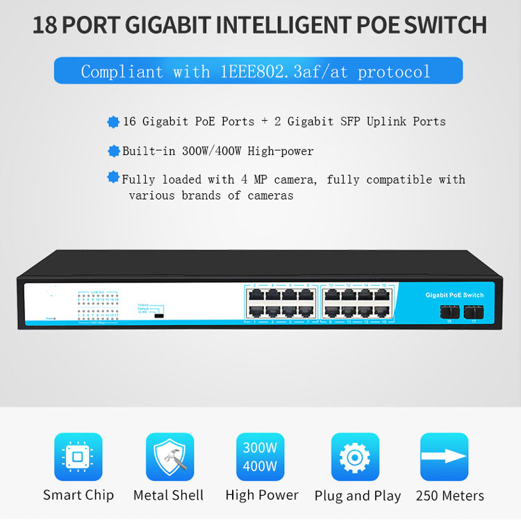 Поддержка VLAN гигабита переключателя сети 16 гаван POE полная с 2 портами волокна