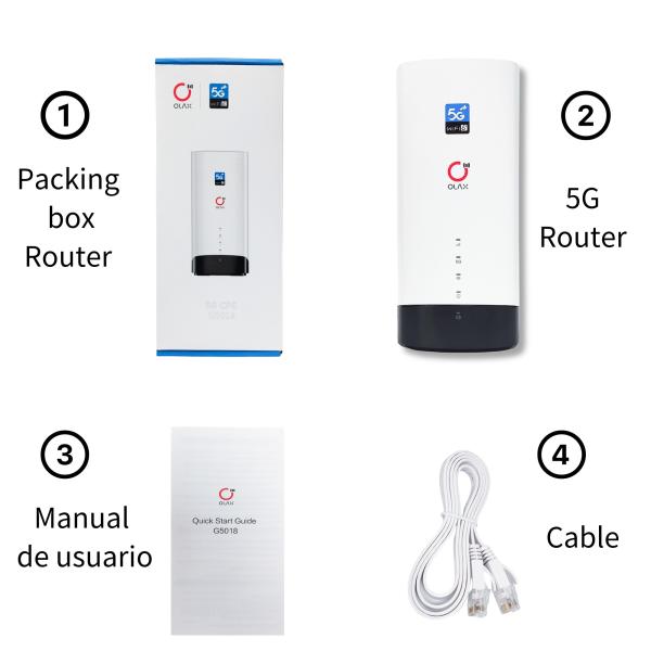 Olax G5018  indoor 2.4g&5g indoor wifi6 router wireless modem CPE Antenna port with sim card slot