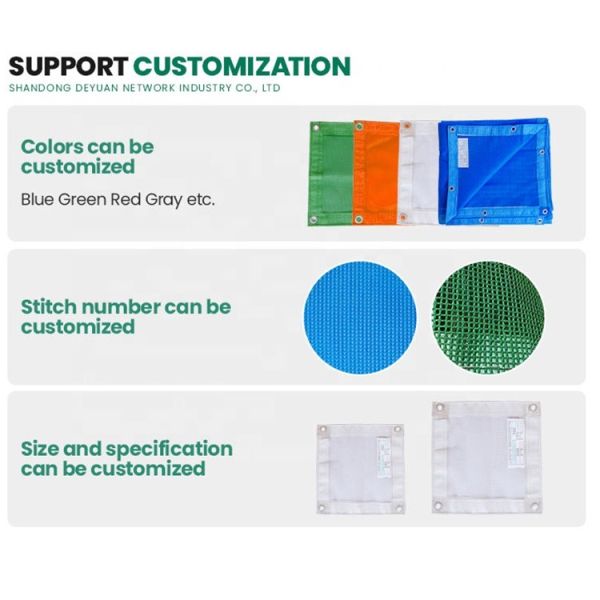 Fire retardant, high-strength, durable fireproof mesh sheets for construction