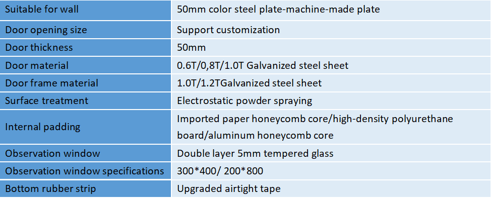 Двери для чистых помещений Hpl, операционная больничной чистой комнаты
