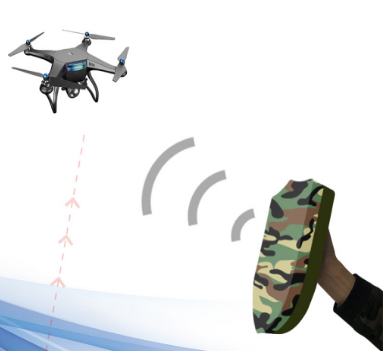 Remote Control RF Anti Drone Jammer UAV Blocker 2.4G 5.2G Handheld Shield Shape