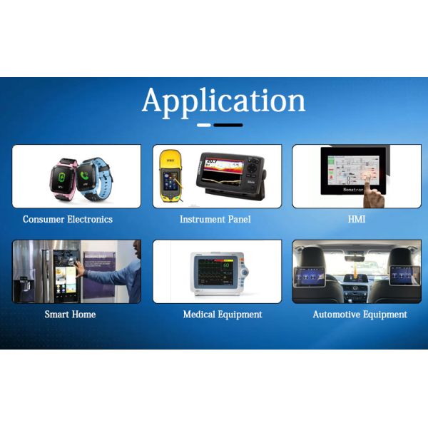 100 Nits Hight Brightness TFT LCD Display 3.5 Inch Hvga 320*480
