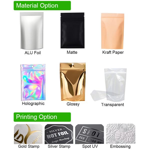 Embossed Vacuum Bags BPA Free Plastic Bags Mesh Texture Vacuum Seal Food Package Bag for Home Commercial