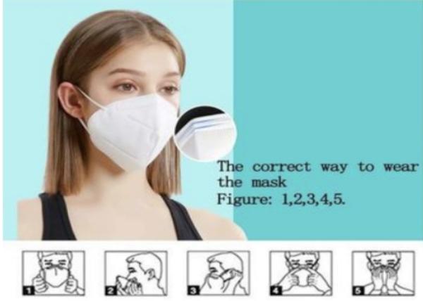 5ply FFP2 CE EN149 KN95 Protective Mask