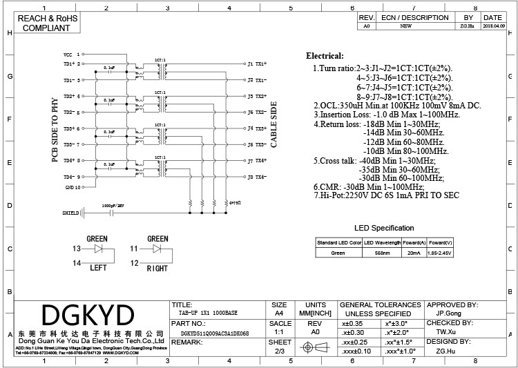 180 соединитель DGKYD511Q009AC3A1DK068 сети вертикальных локальных сетей женский Rj45