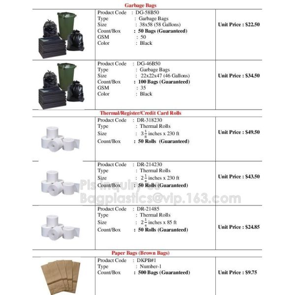 T-Shirt bags with Fruits and Vegetables Design, Garden City food, Your Bags with Your Logo,Poly Rolls, Poly Meat Bags