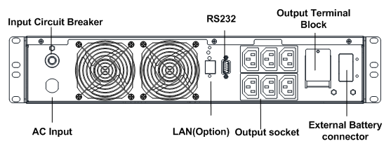 CNS 1-3K 240VAC 3KVA поднимает с батареей лития ISO9001
