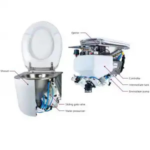 Железнодорожные запасные части Вакуумное устройство для приседания из нержавеющей стали для туалетной системы поезда