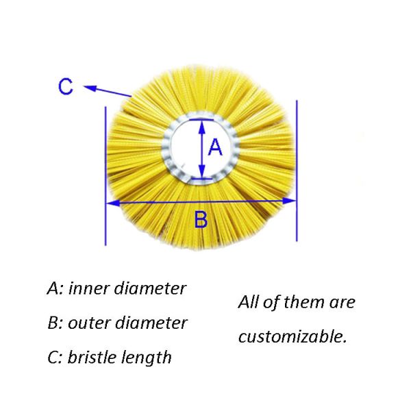 Подгонянный метельщик дороги индустрии чистит плоскую роторную длину щеткой волос ролика 600mm PVC