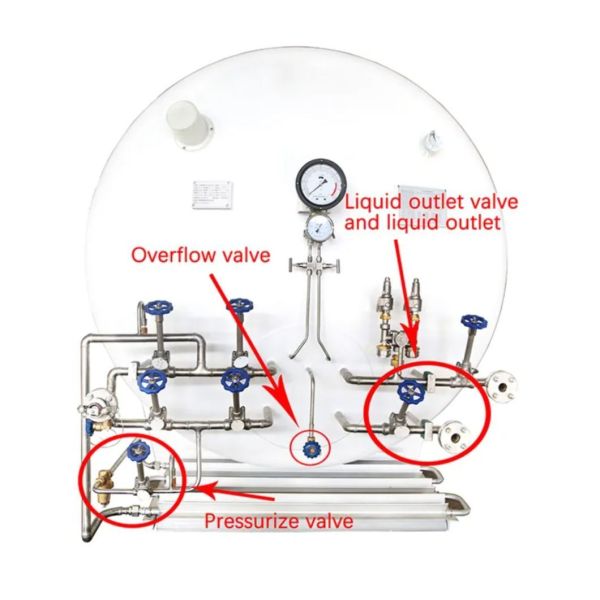Micro Bulk Storage Tank, Micro Bulk CO2 Tank 450, Cryogenic Storage Tank