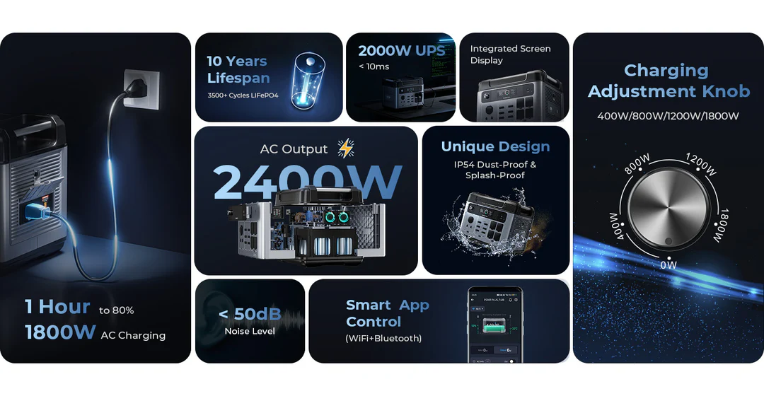 Fast Charger 1000W 2000W 2400W 3000W 5000W Portable Battery Lifepo4 Power Station Solar Generator