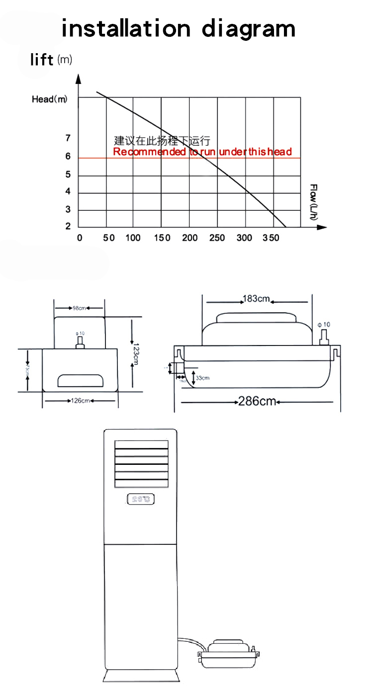 Drain Pump Air Conditioning Condensate Lift Pump 60hz 230v ABS