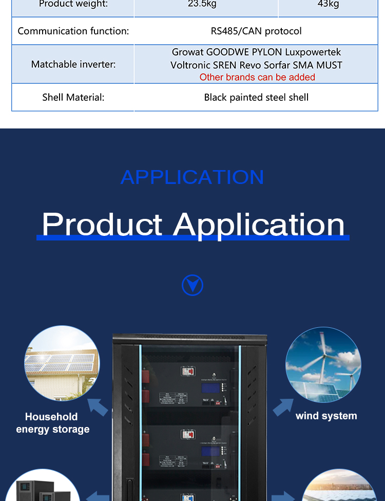 24 В 200 ч Литий-железофосфатный аккумулятор 48 В 100 ч Lifepo4 аккумулятор для хранения энергии