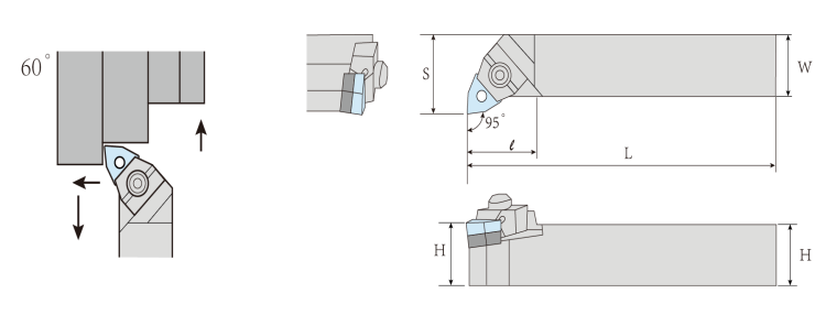 WWLN Holders for Turning